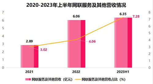 德賽西威 英偉達(dá)智駕生態(tài)核心伙伴，機(jī)構(gòu)為何扎堆看好？